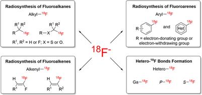 Fluorine-18: Radiochemistry and Target-Specific PET Molecular Probes Design